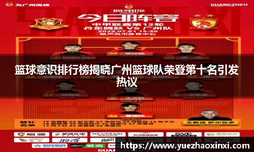 篮球意识排行榜揭晓广州篮球队荣登第十名引发热议