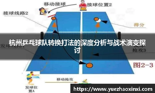 杭州乒乓球队转换打法的深度分析与战术演变探讨