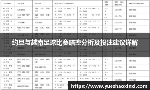 约旦与越南足球比赛赔率分析及投注建议详解